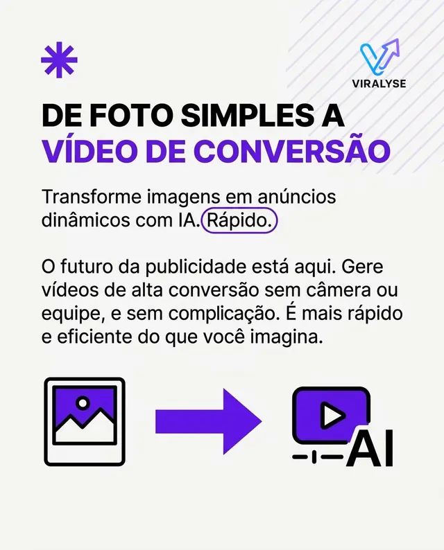 Carousel slide about video ads generated by Viralyse (1/4)